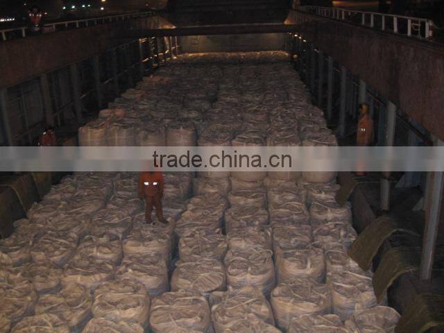 carbon raiser-- calcined anthracite