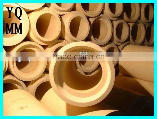 High Alumina Refractory Bricks GL-65/GL-55/GL-48
