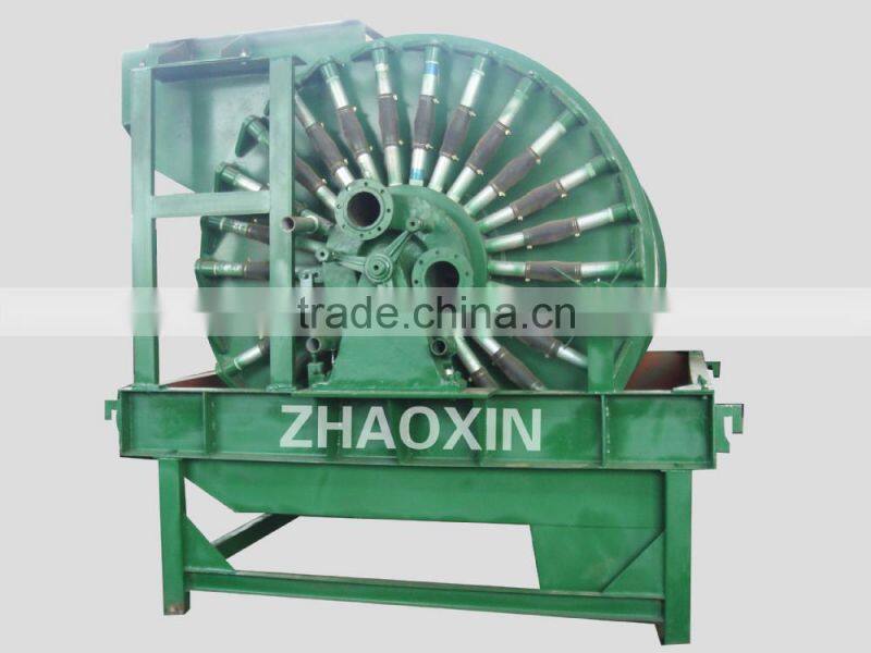 Permanent magnetic vacuum filter for gold and diamond mining