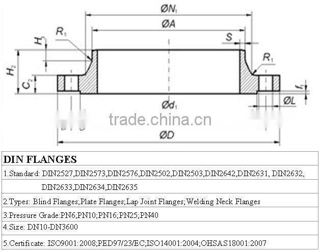 hot sale DIN2633 forged Flange