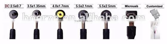 Manufacturing in Shenzhen DC 12v10a power adapter