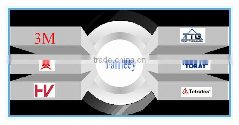 ptfe membrane cell plate compact laser filters