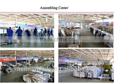 BIOBASE BK-900 Multi-parameter/PH meter for lab