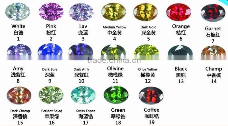 5.0mm White Color Round Shape Cubic Zirconia Fashion in Stock Factory