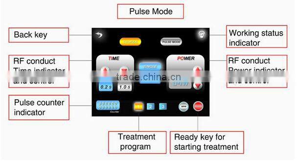 2014 popular skin problems treatment fractional rf microneedle fractional rf