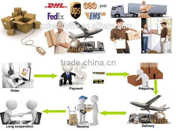 Physical therapy shock wave treatment pain release machine/Shock wave therapy equipment