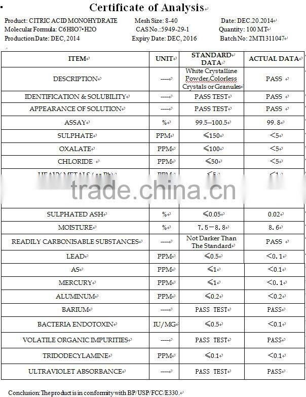 food grade Citric Acid Monohydrate BP98in bulk