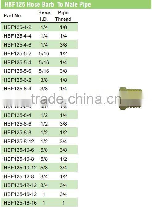 HOSE BARB TO MALE PIPE,Pipe Fitting,Brass Fitting,Pipe valve