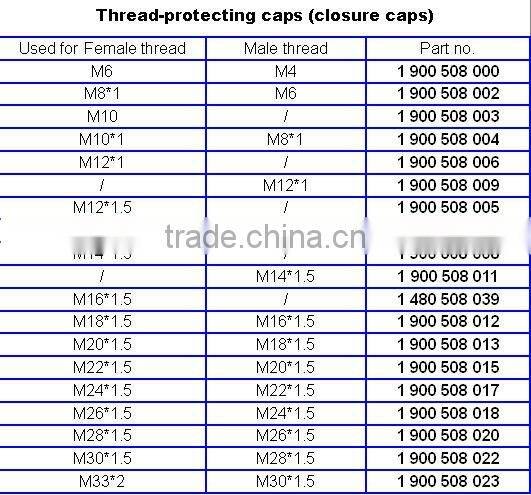 injection pump m14 banjo bolt