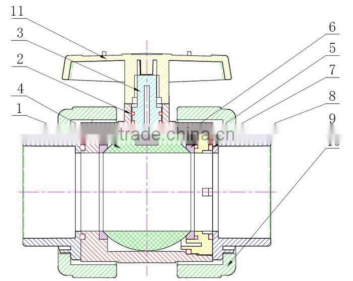 PVC DOUBLE UNION SPECIAL HANDLE BALL VALVE