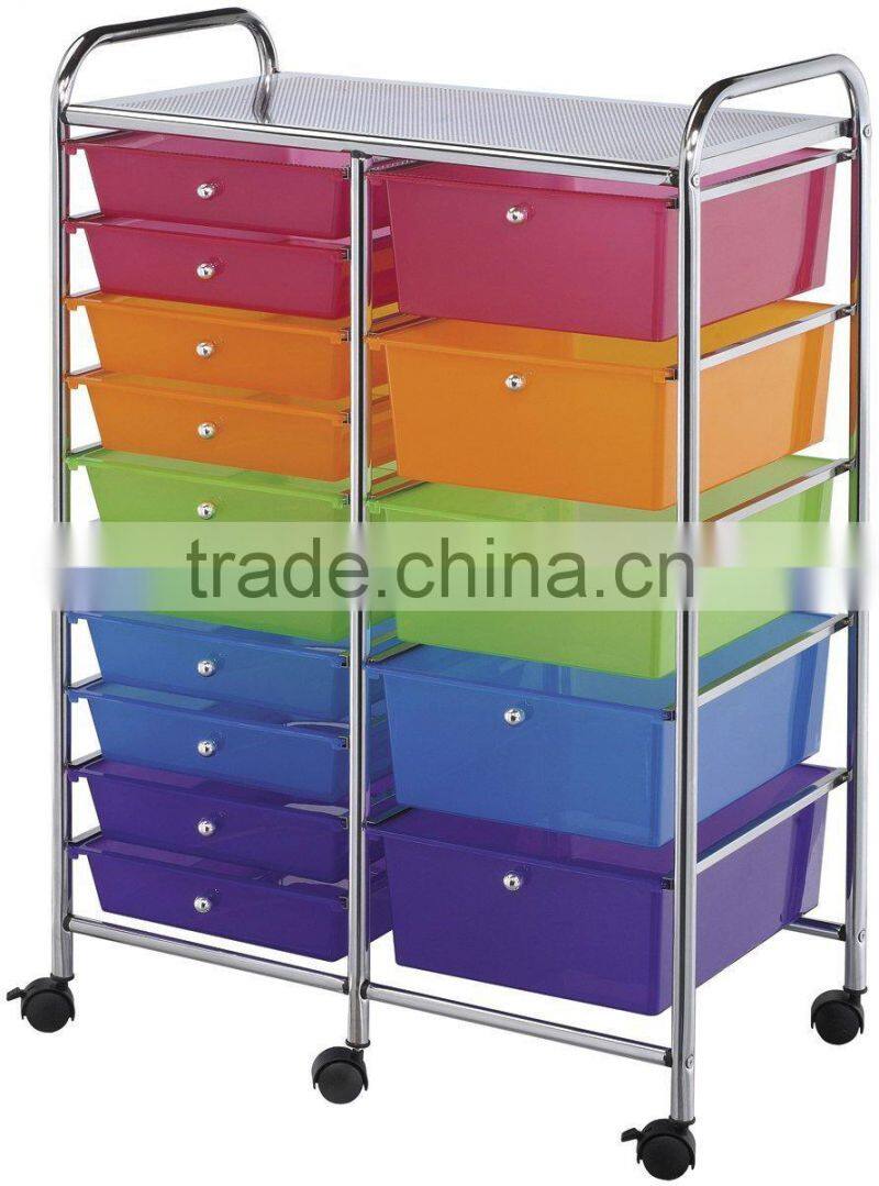 Plastic Storage trolley to storage drawers on wheels