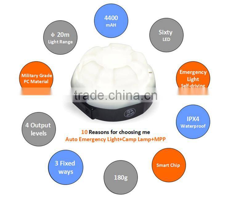 Multifunction Emergency aluminium led ligh Outdoor waterproof camping led light tool light