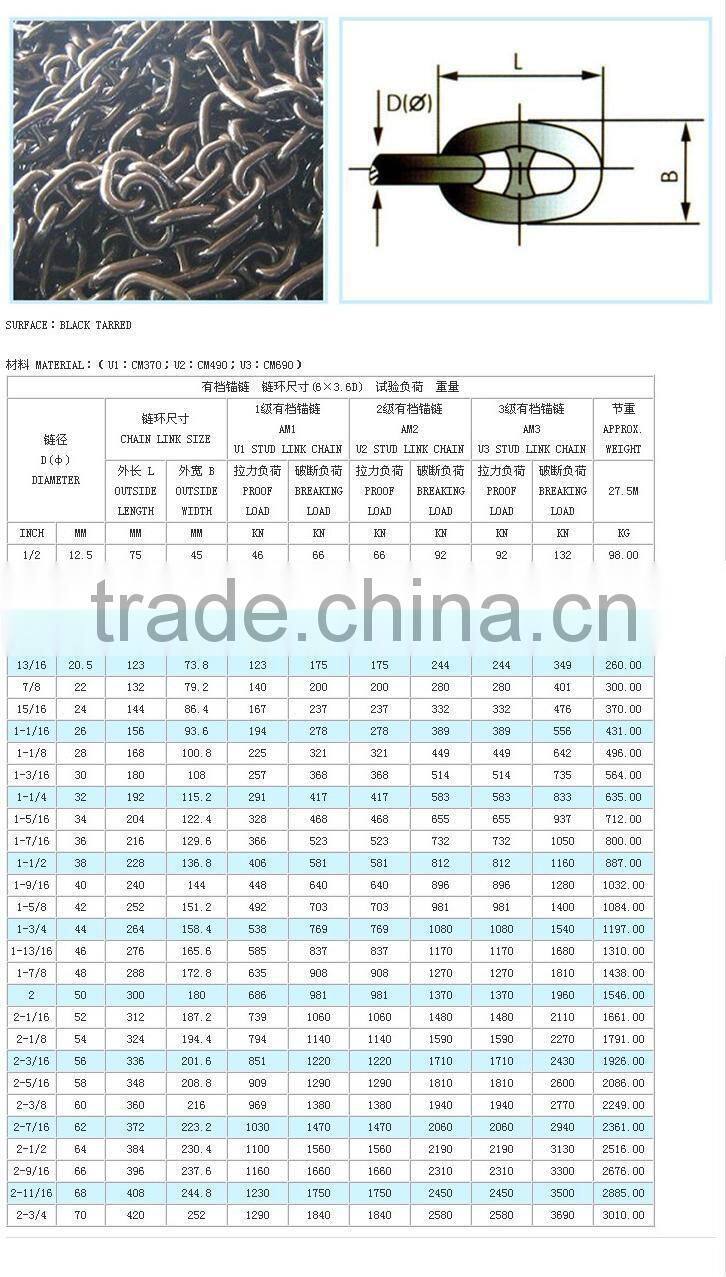 STUD LINK ANCHOR CHAIN