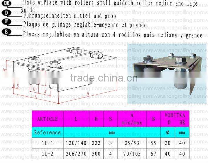 Upper Guide Nylon Roller Bracket Series