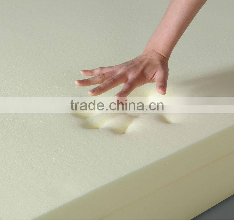 foam 7mm thick acoustic foam rolls of polyurethane foam