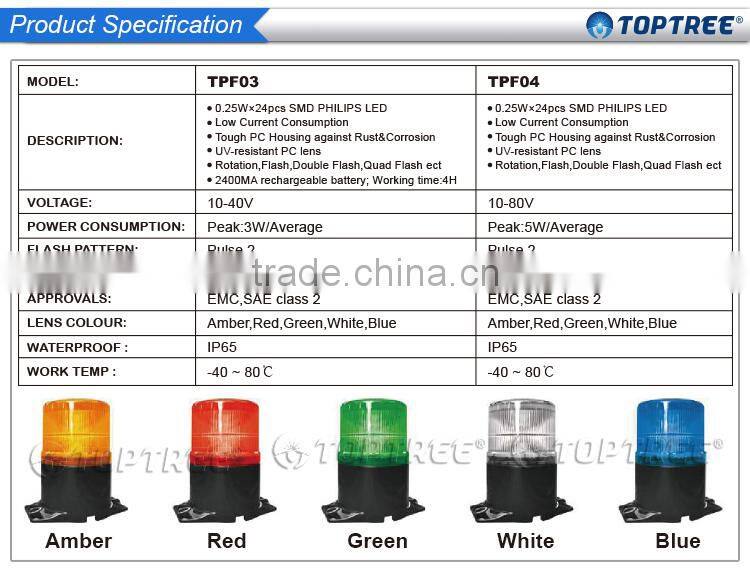 Amber strobe light 12v waterproof led lights ip65 revolving warning lamp