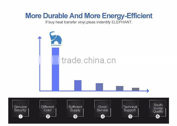 Wholesale excellent quality korea pvc heat transfer film