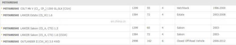 Lambda Sensor Oxygen Sensor For M-itsubishi Airtrek Lancer Estate Saloon OEM # MR578199