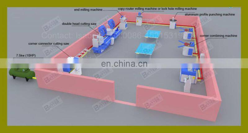 Aluminum and PVC profile window door end milling machine