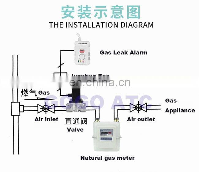 DN15 manual reset 1/2" / hose to hose / Aluminum alloy gas emergency shut off solenoid valves home Gas Leak Detector alarm DC9V
