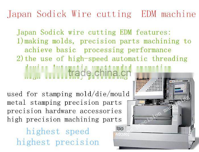 stamping tooling for gas stove/gas cooker burner parts