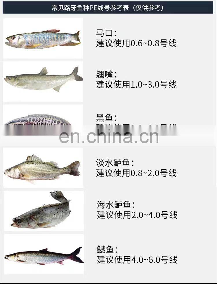 100-meter fishing line 8-braided fishing line imported from Japan Cost Effective Good smoothness Good tensile strength