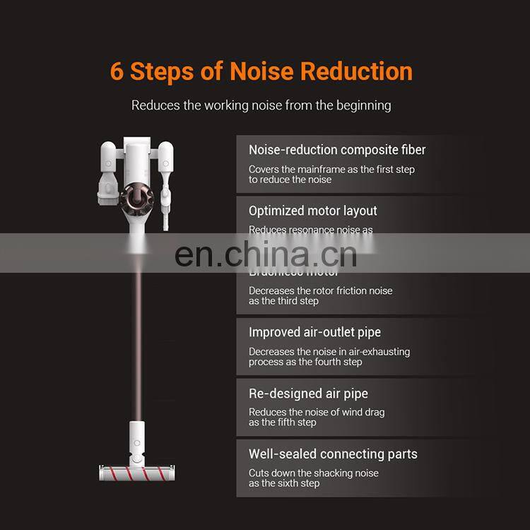 Dream XR Handheld Vacuum Cleaner Ultra Silent Rechargeable Lithium Battery for Hardwood Floor Carpet Wore Car