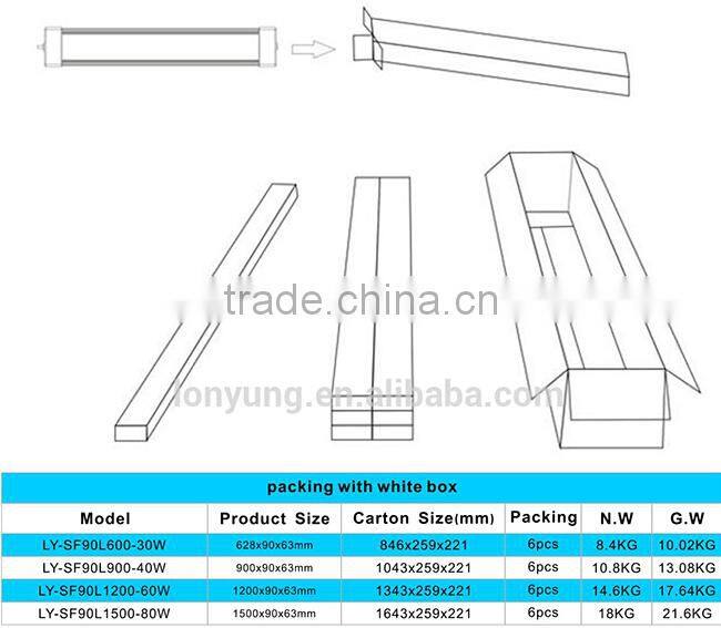 High Quality Led Tri Proof Batten Lamp IP66 2016 New prodcuts