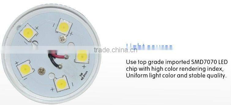 Wholesales High brightness competitive price TUV CE industrial led bulb high power