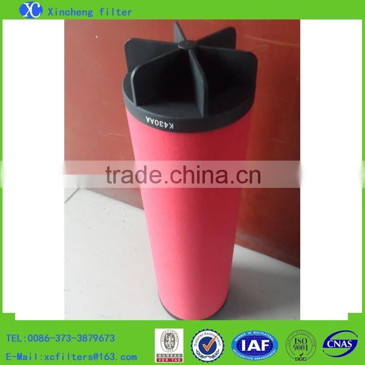 Top sales! Domnick Hunter filter cartridge K017AA K017ACS