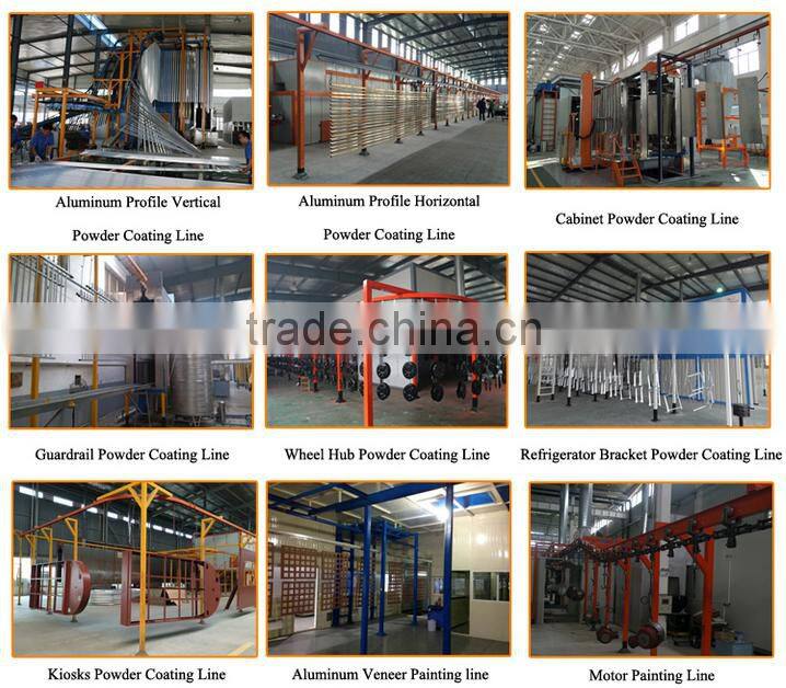 Powder coating(cleaning) line system