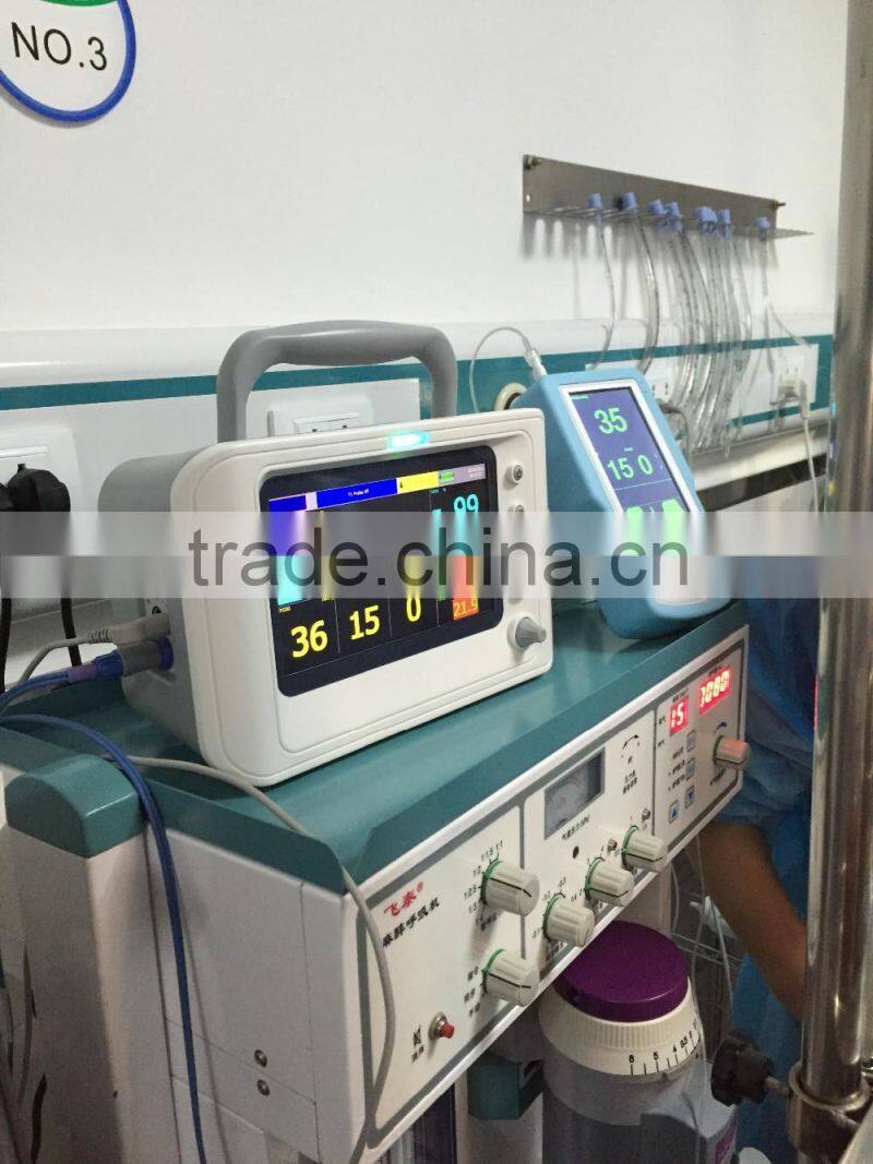 Veterinary spo2 CO2 Monitor