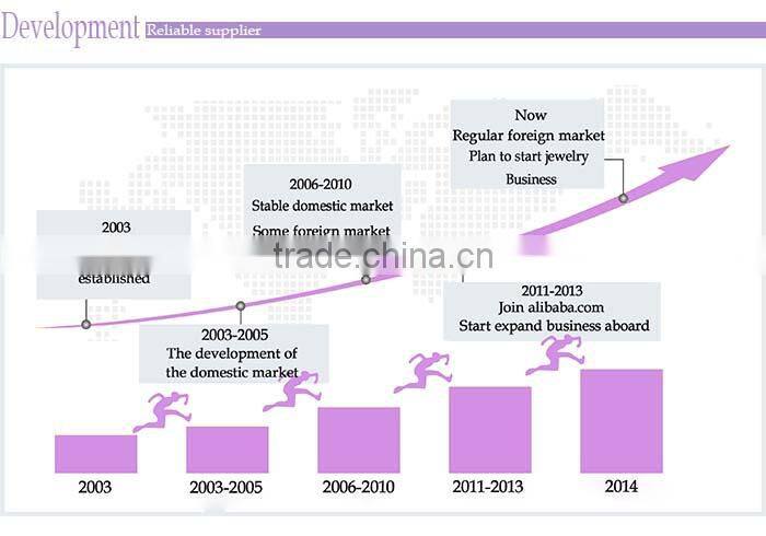 Large Size Oval Synthetic Aquamarine Blue Quartz For Sale