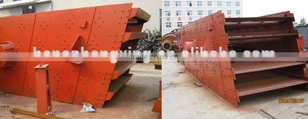 Mining Machine Round Vibrating Screen