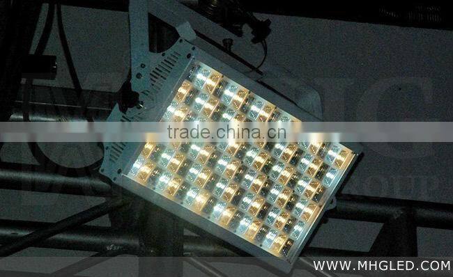 new design 108 pcs high power led panel light