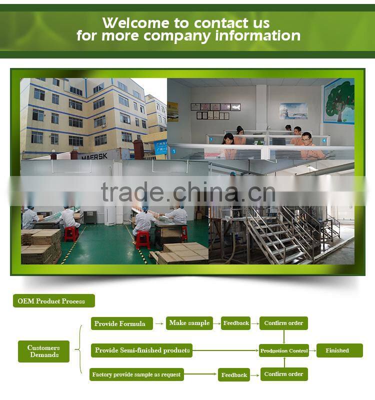 2015 New Arrival Hot Quality Facial Care Treatment Cleansing Gel