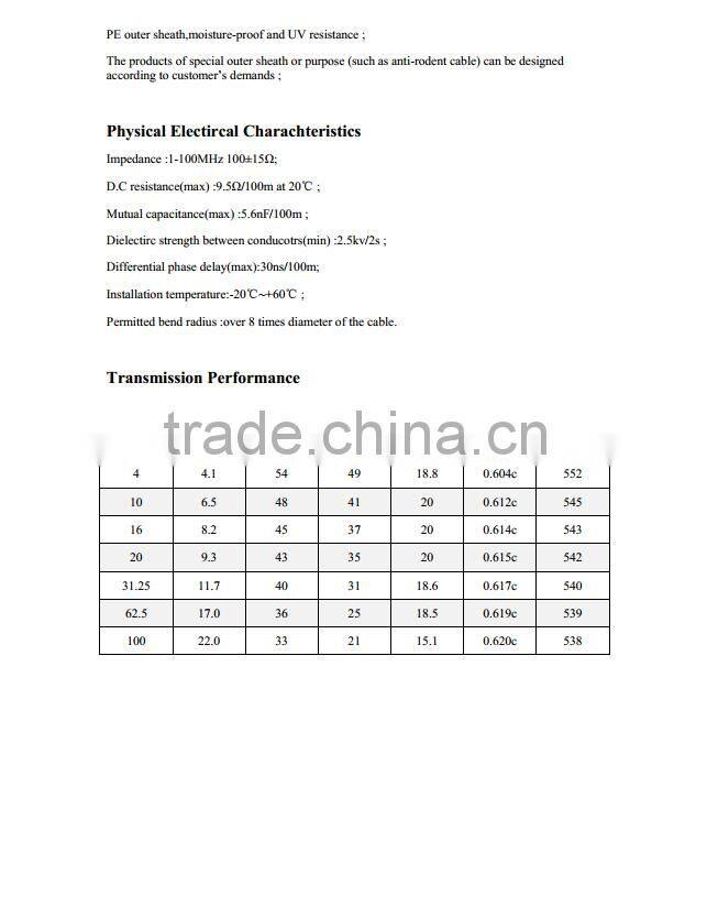 UTP CAT5 communication cable