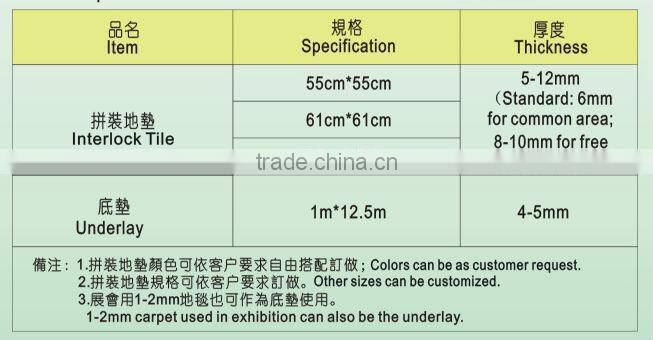 Effictive Practical rubber running track