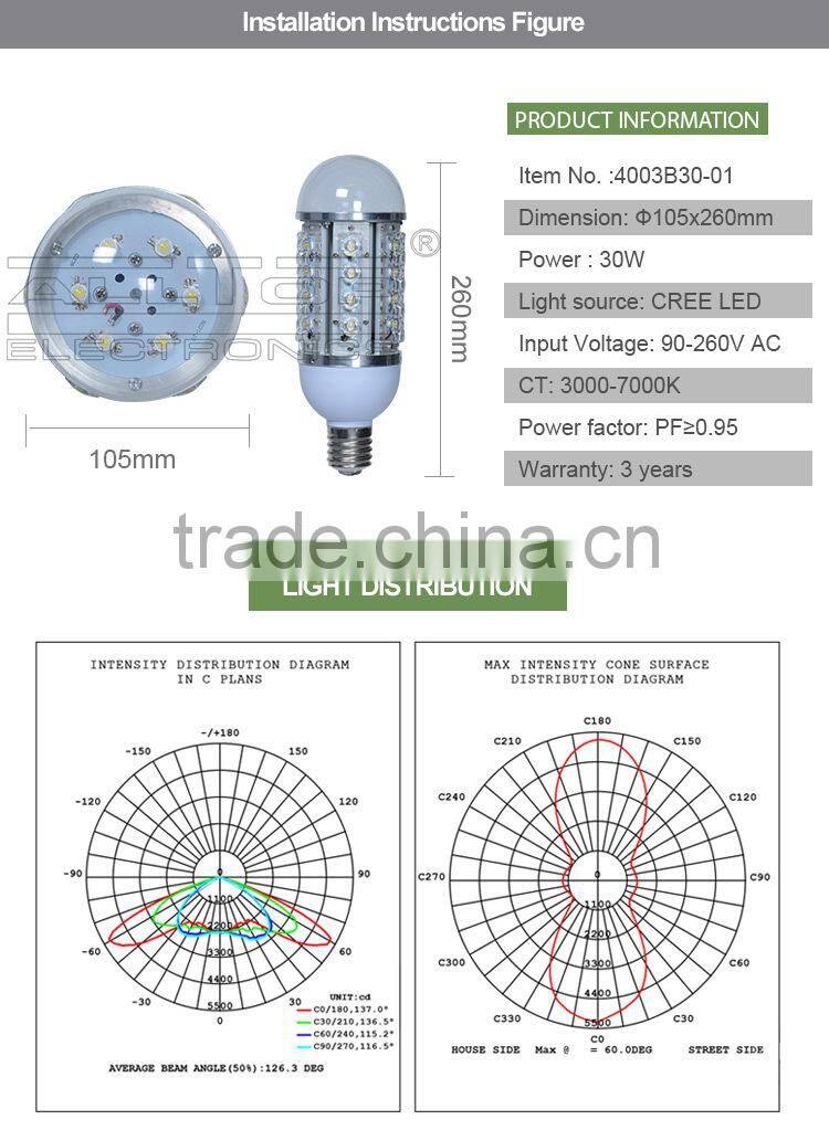 High brightness brigelux chip 28w e40 cob led street light