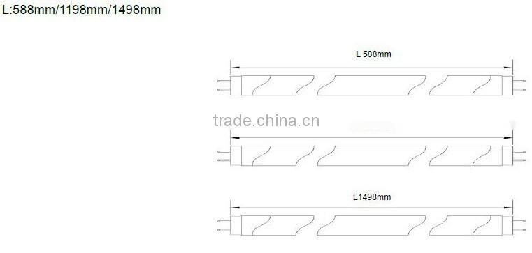 led lights with motion detector T8 5ft 25W isolated power supply AC 220v motion sensor LED tube