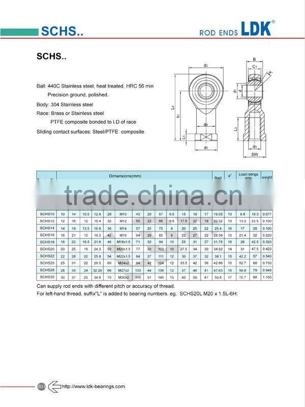 LDK TS16949 certificated metric rod ends bearings scos