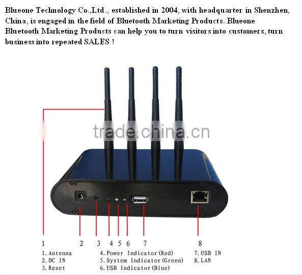 Bluetooth Access Point