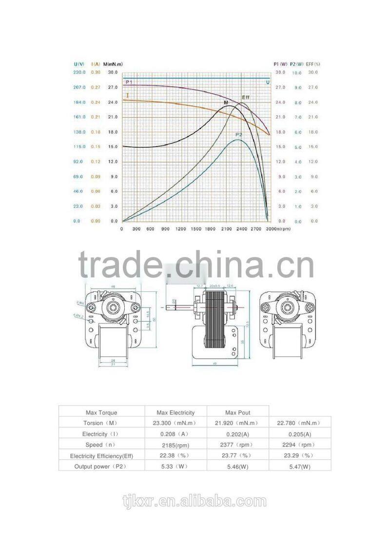 CE, VDE, TUV, UL approved YJ6020C shaded pole motor for kitchen exhaust fan