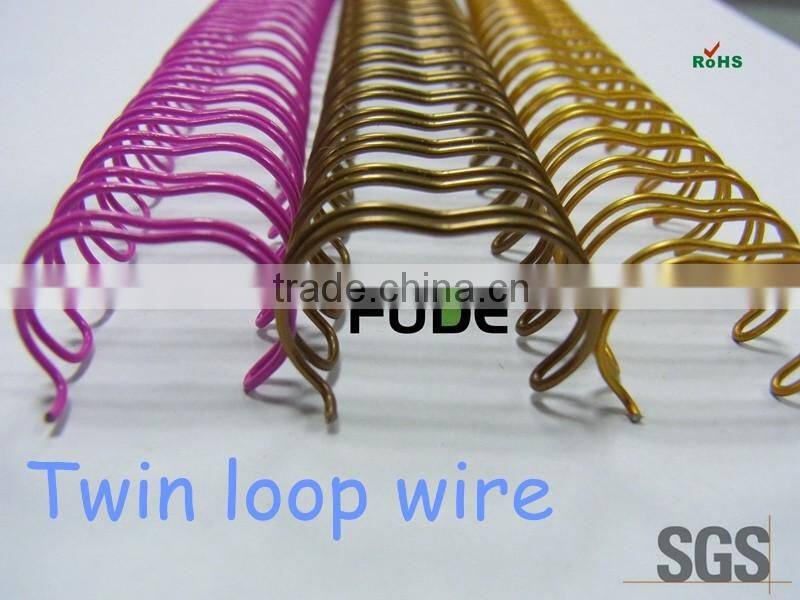 Double loop wire & wiro for office supply