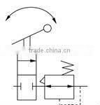TR8-L6-D hand-wheel regulating-pressure valve