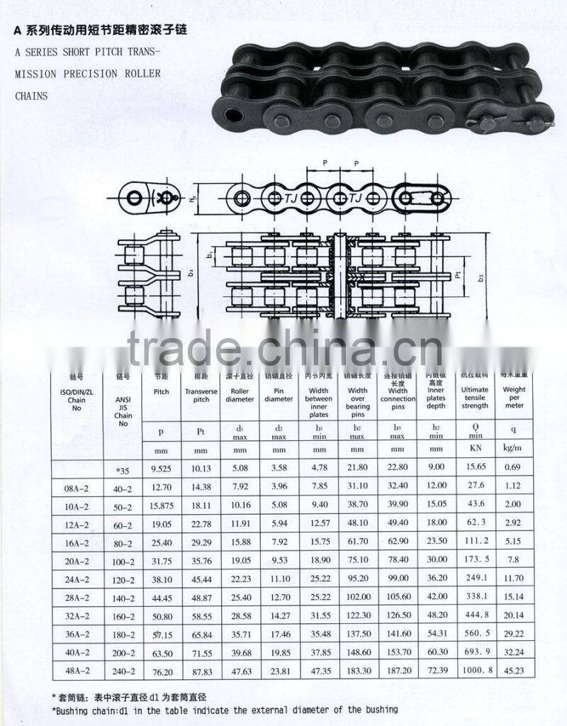 Customized OEM production stainless steel roller chain and chain link for transmission