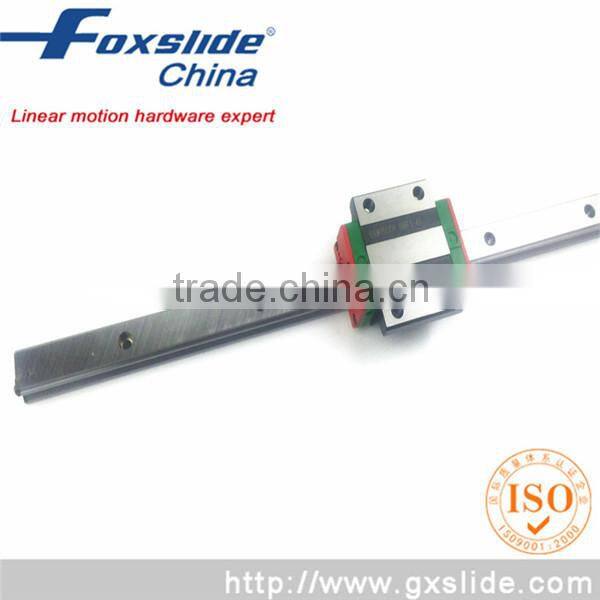 Wholesale 25mm Linear guide for machinery competitive price
