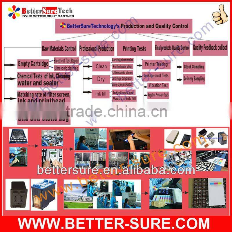 Printer ink for x5650 lexmark printer with high compatible cartridge