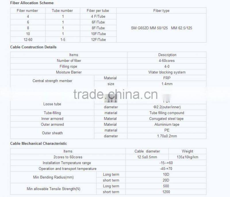 Underground Fiber Optic Cables GYTA53 Fiber Optic Cables G652D Fibre Optic Cables