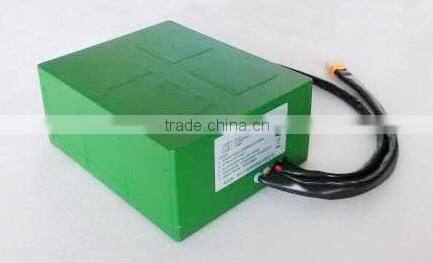 20Ah Multi function Portable Vehicle Car Jump Starter 12.8V